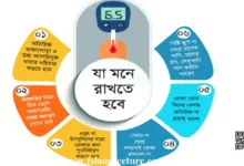রমজান ও ডায়াবেটিস - Islami Lecture